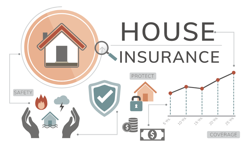 Insurance Exchange
