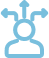 Commission-based income